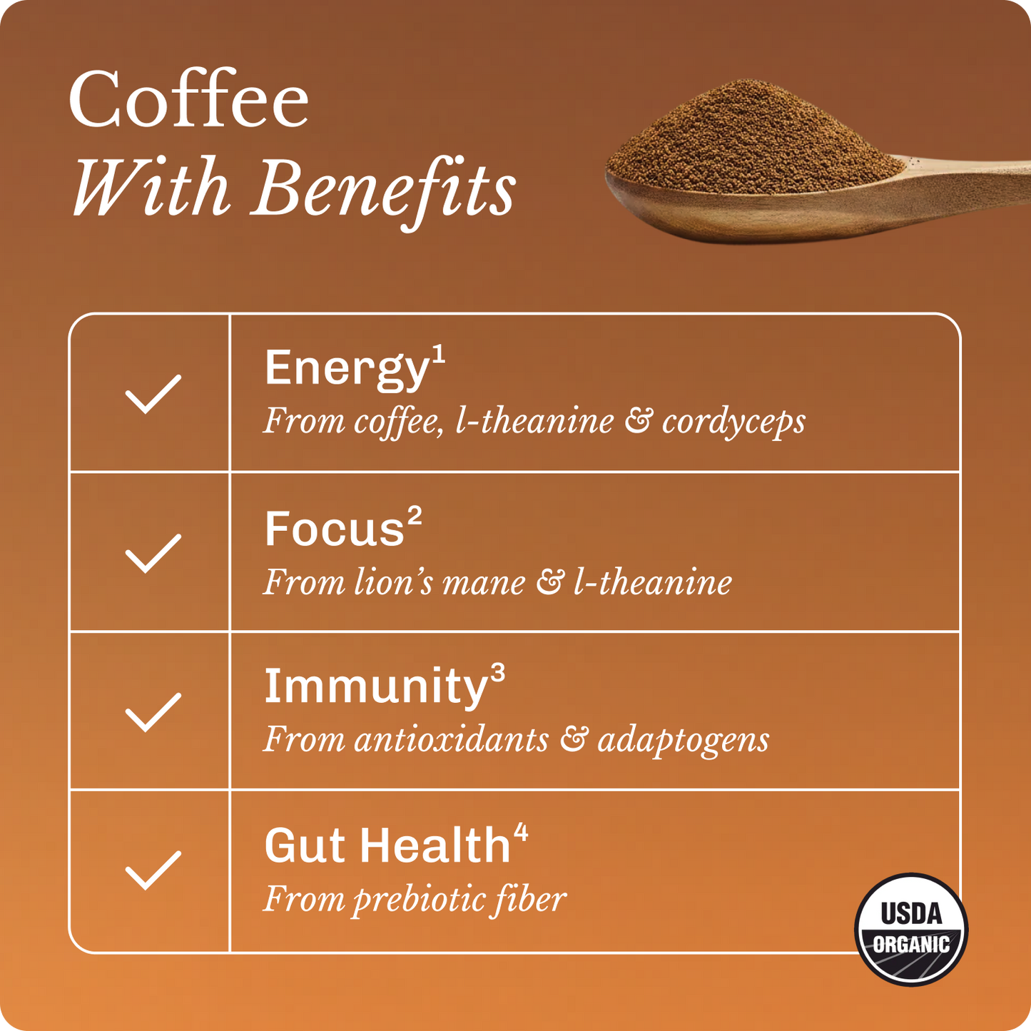 coffee-starter-kit-r8 Frame11613.png