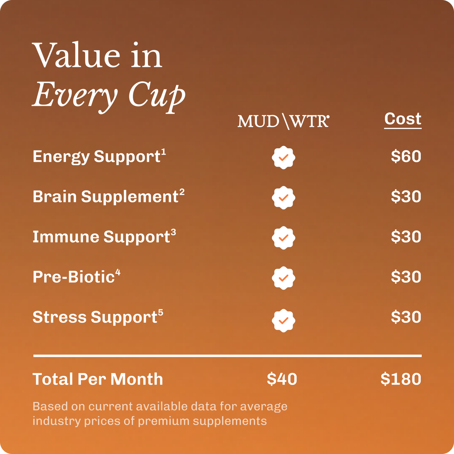 coffee-starter-kit-r8 Frame11617.png