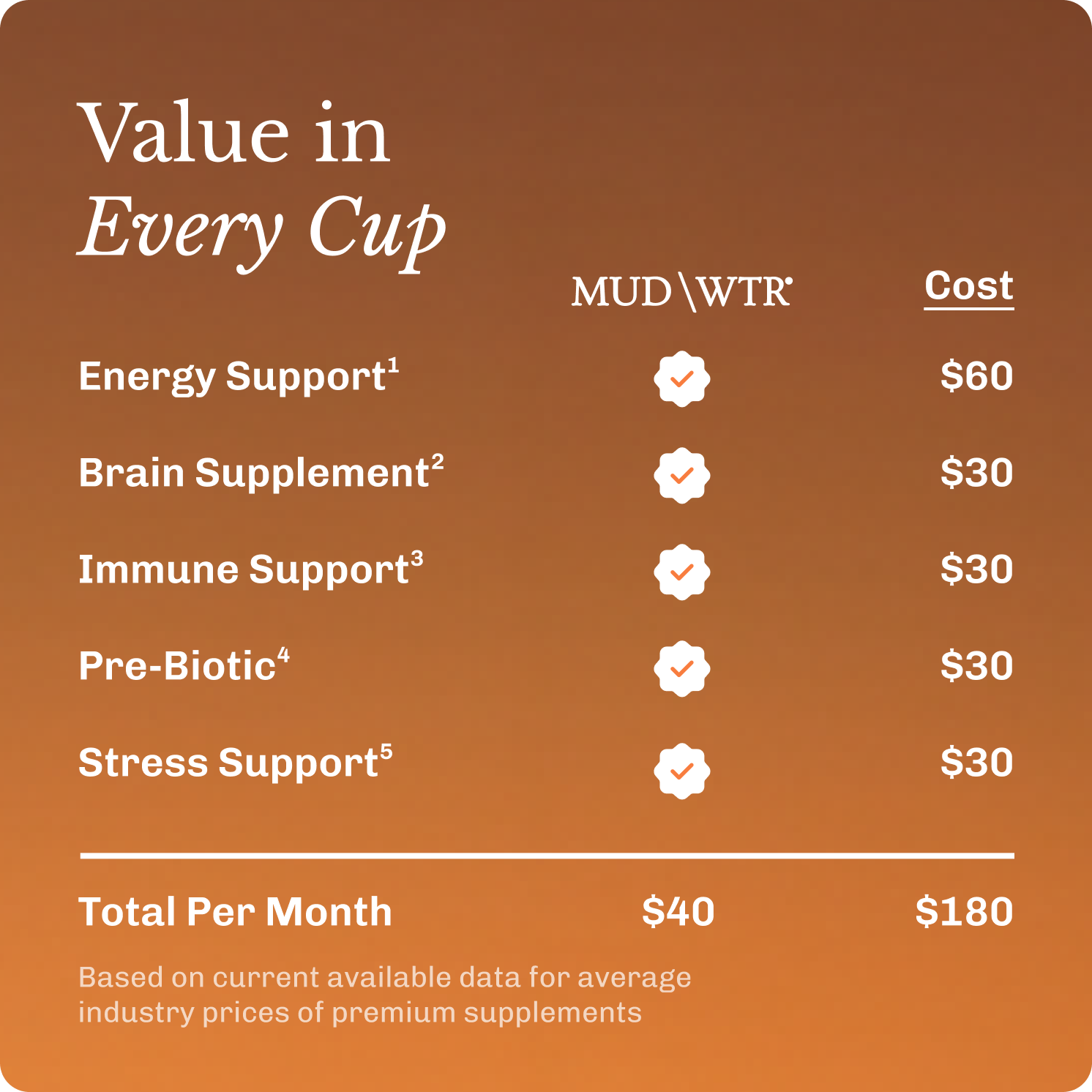 coffee-starter-kit-r8 Frame11617.png