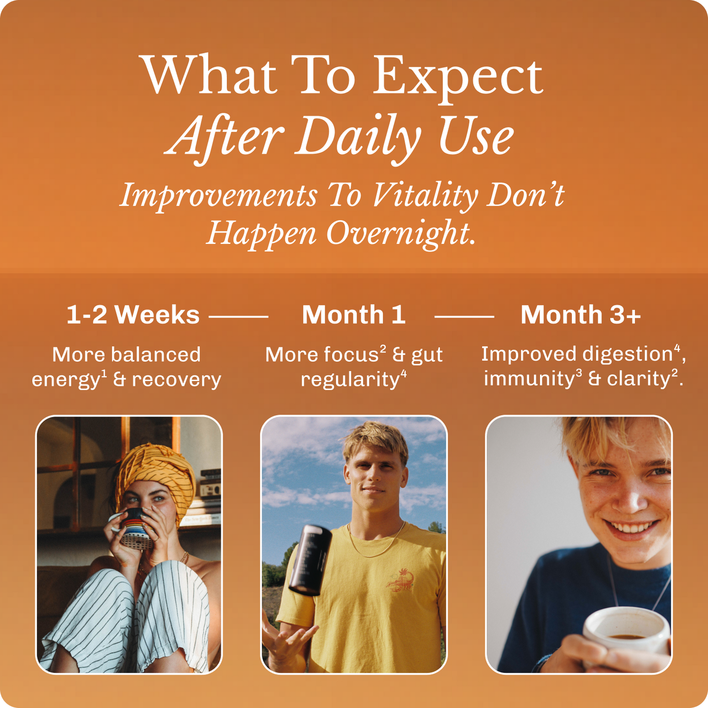 coffee-starter-kit-r8 Frame11618.png