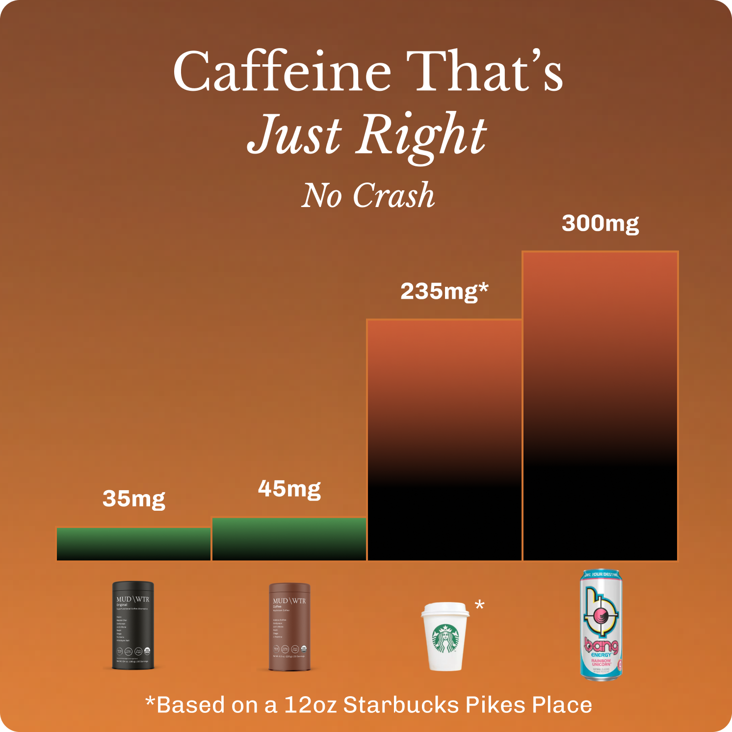 coffee-starter-kit-r8 Frame11619.png