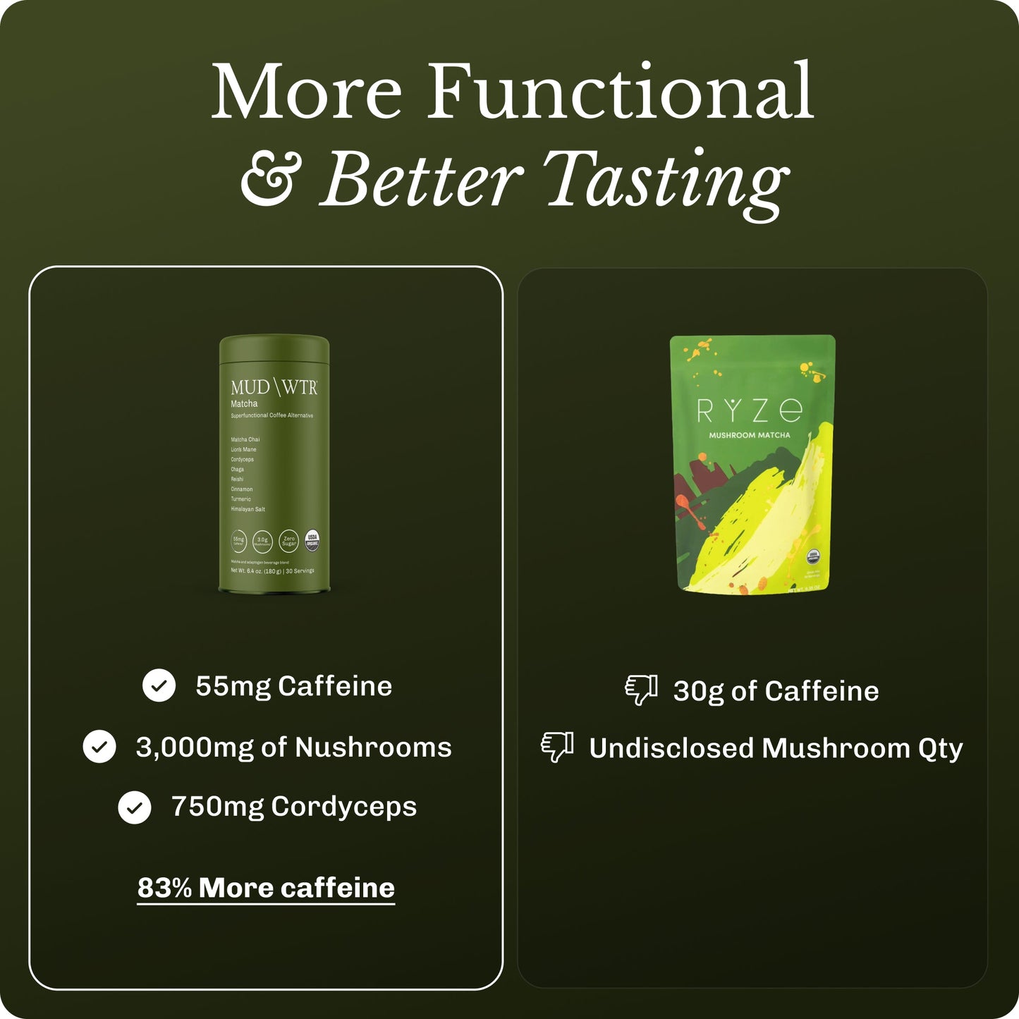 matcha-90-serving-o0 Matcha-Sticks_Image_12.jpg