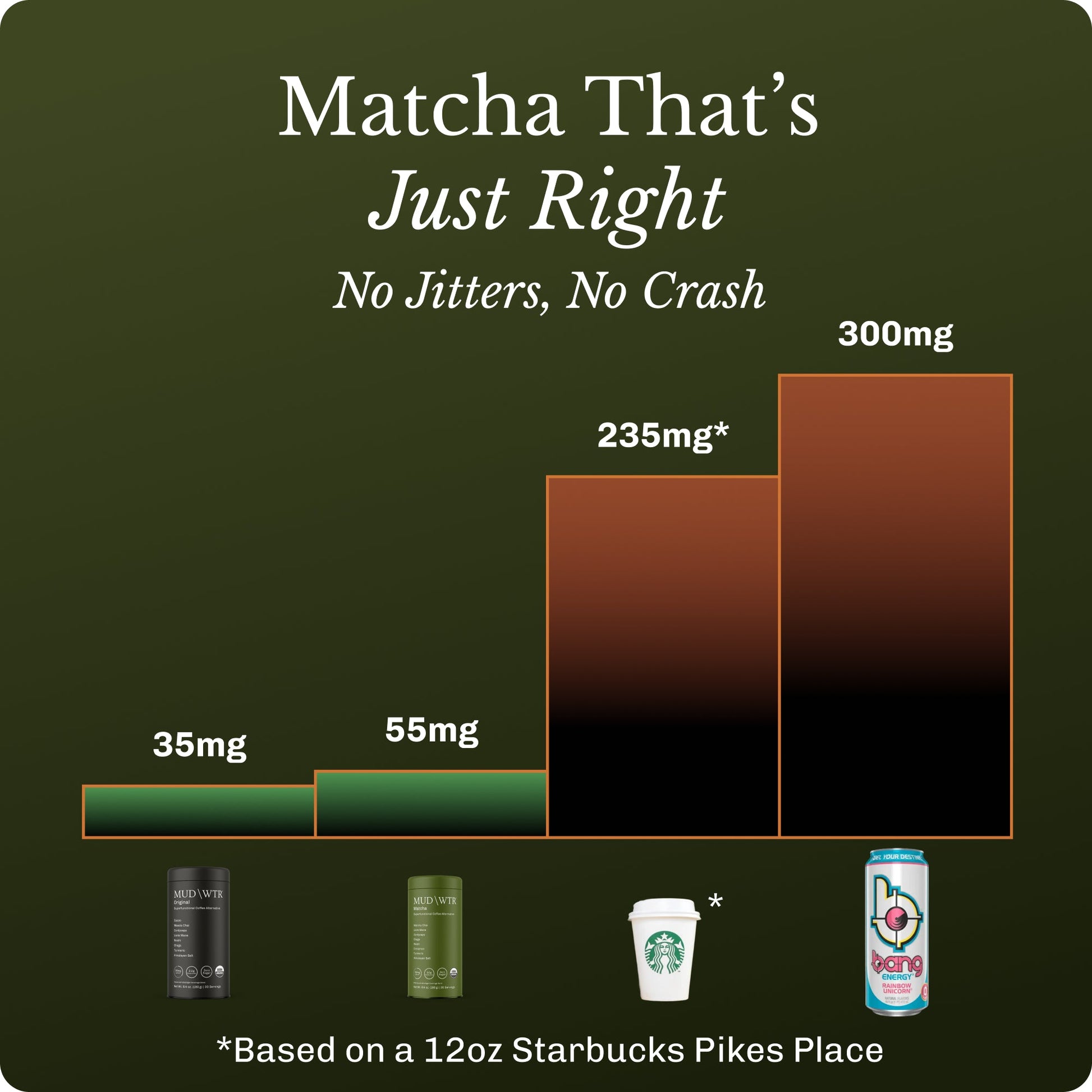 matcha-90-serving-o0 Matcha-Sticks_Image_13.jpg