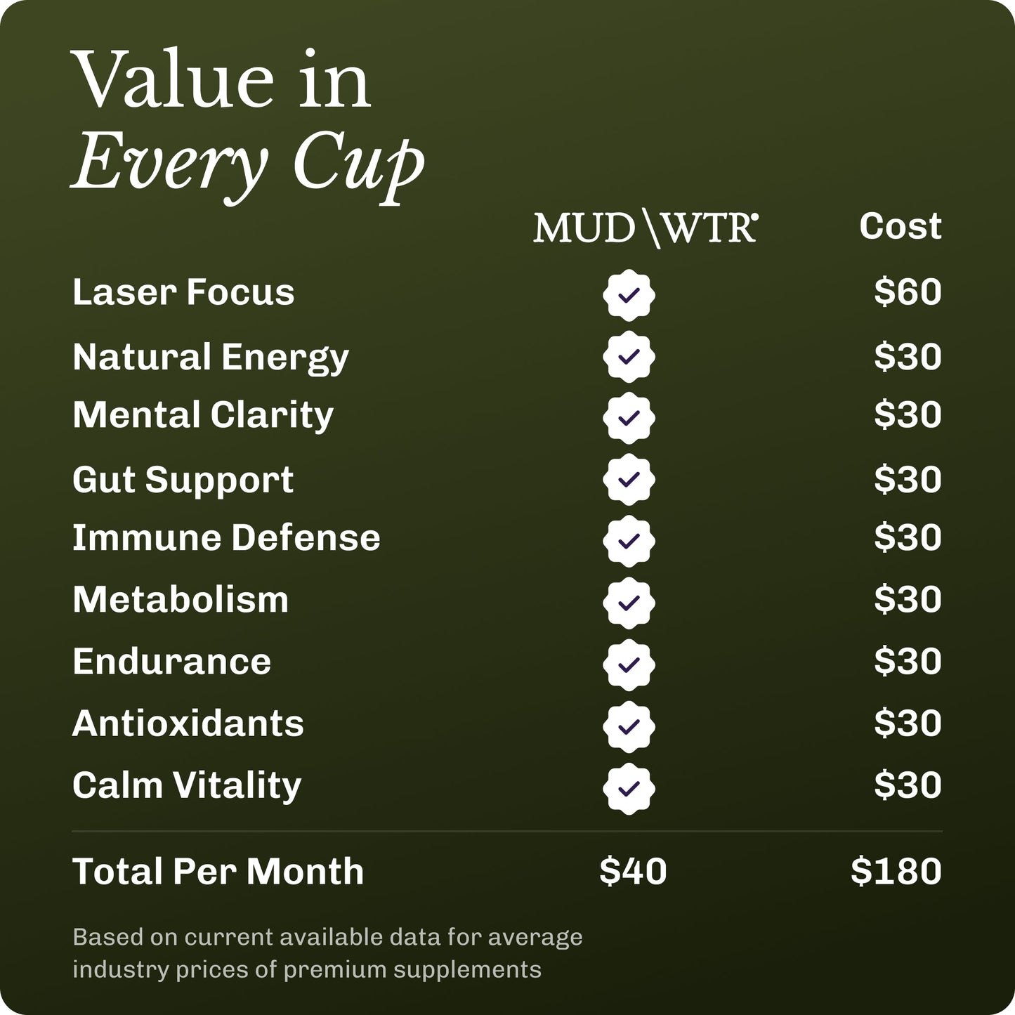 matcha-90-serving-o0 Matcha_image_07.jpg