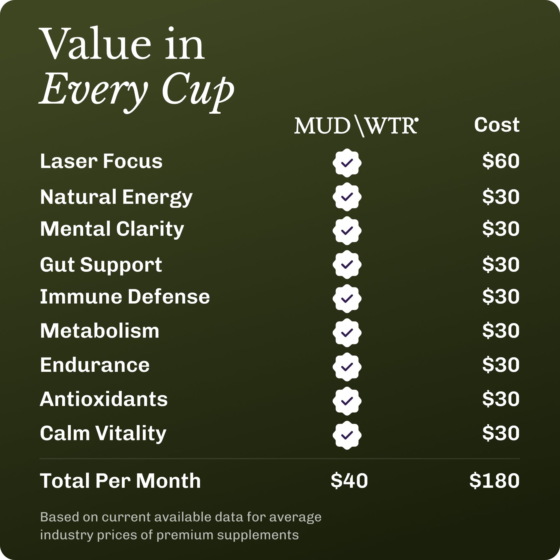 matcha-90-serving-o0 Matcha_image_07.jpg