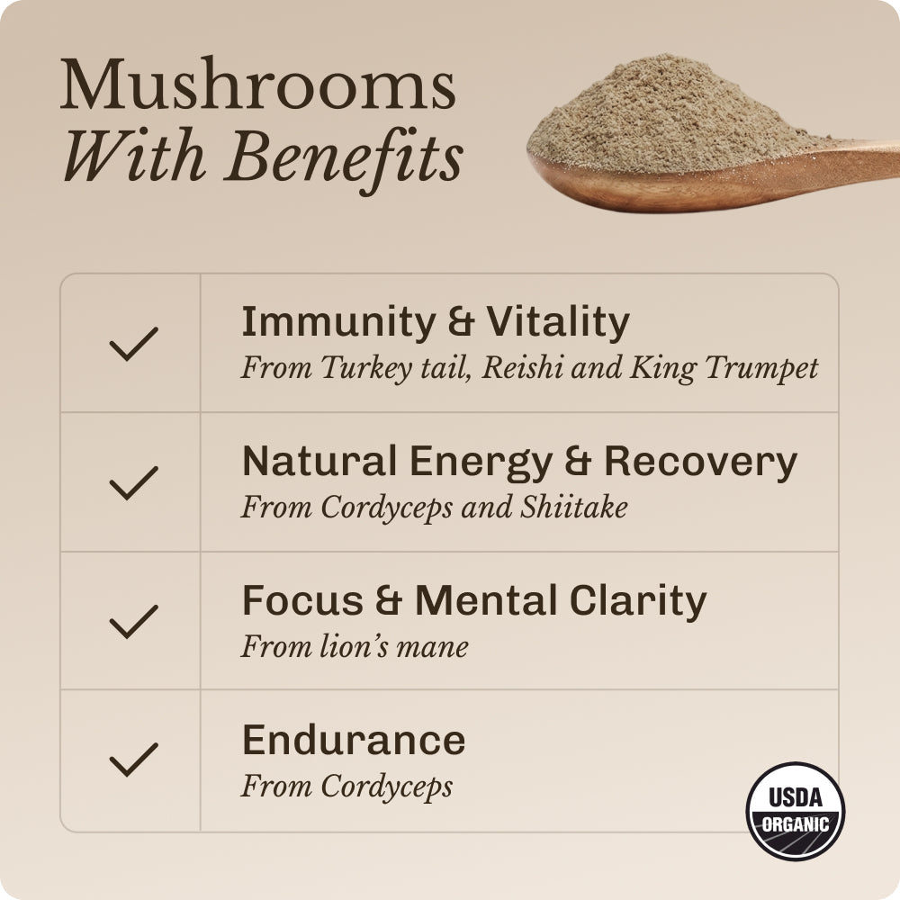 mushroom-boost-30-serving-s0 Mushroom_Boost_Image_02.jpg