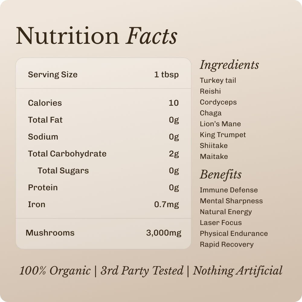 mushroom-boost-30-serving-s0 Mushroom_Boost_Image_04.jpg