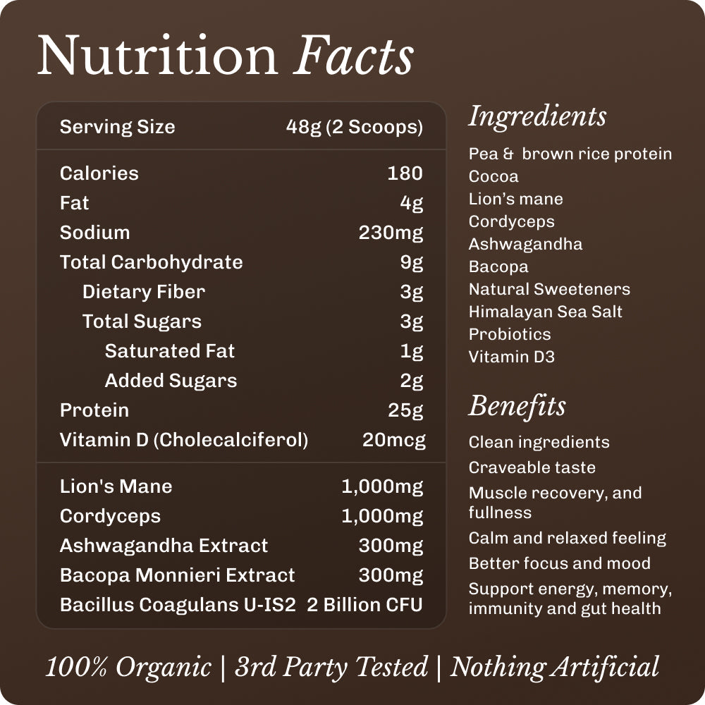 nourish-chocolate-i6 NourishImage04.jpg